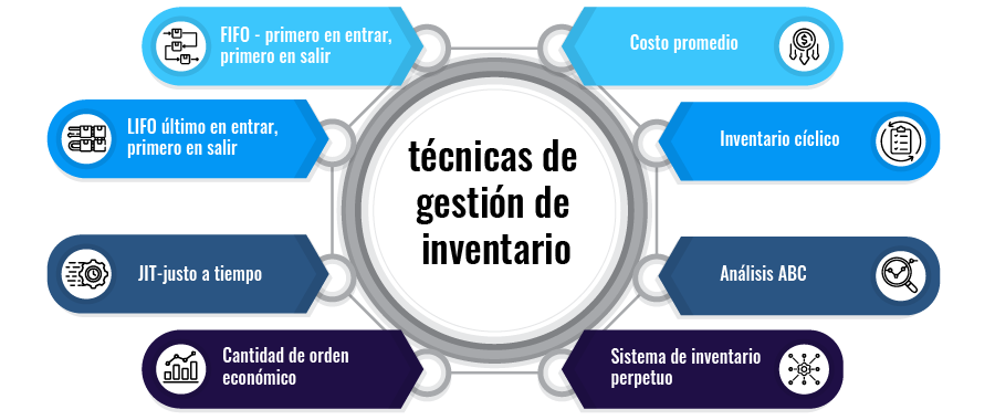 infographic-smart-factory-es