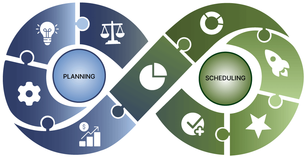 Stages of Production Planning and Scheduling in Manufacturing