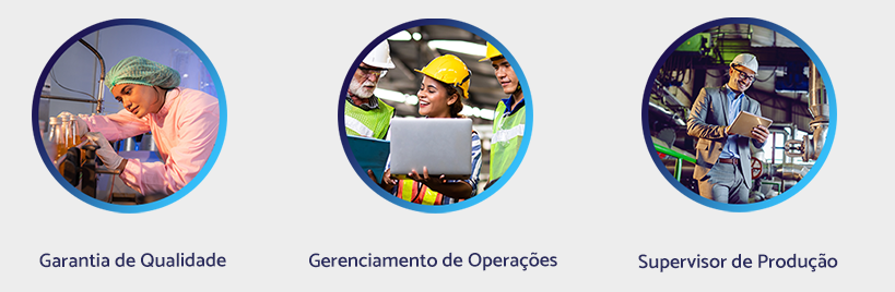 Operações Globais