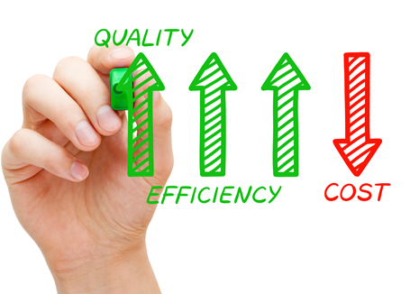 Cost Reduction and Increased Efficiencies