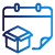 Calendars and Order Execution