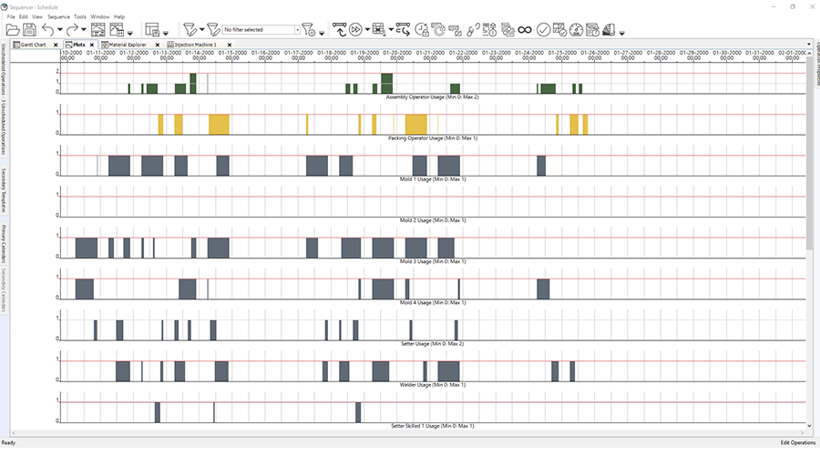 Advanced Planning and Scheduling Software